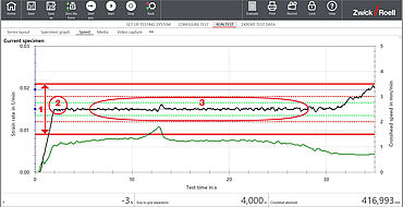 testXpert闭环屏幕截图中的应变速率或应变速率控制ASTM E8方法B