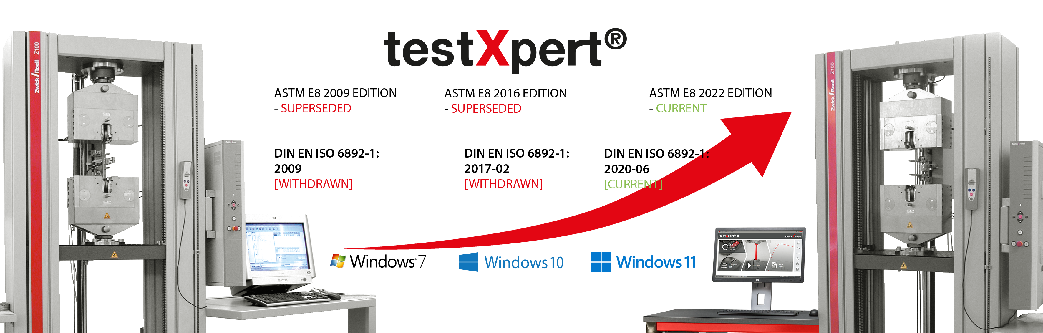testXpert groeit mee met u, bij wijzigingen in de normen of wanneer een nieuw besturingssysteem wordt geïntroduceerd